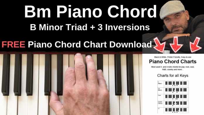 bm piano chord