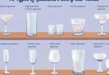 How Much Is A Shot how much is a shot