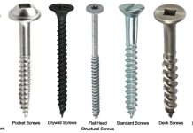 Different Types of Screws and Their Uses