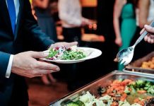 Introduction to Corporate Food Service: A Guide to Successful Catering