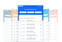 accessiBe: Pioneering the Future of Web Accessibility a visual representation of accessibe's accessWidget interface".