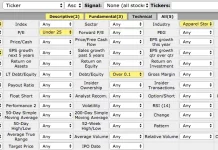 How to Use Stock Scanners: Our 3 Methods