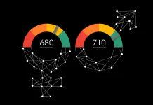 Gender Differences in Credit Scores of USA Residents