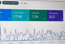 Seven Amazing Ways to Boost Your Website’s SEO Today