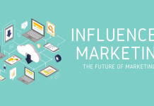 Performance-Driven Influencer Campaigns: ROI Is the New Benchmark